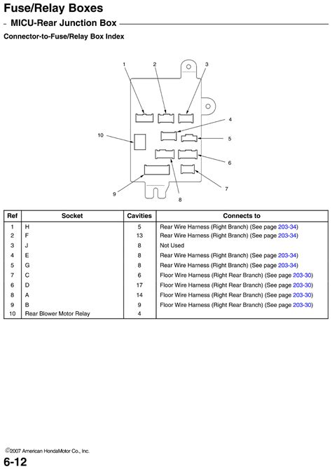 micu rear junction box 203-30|14. Multiple Electrical Issues .